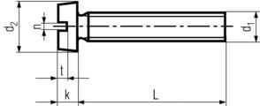 DIN 84 Specifications