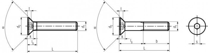 DIN 7991 Specifications 