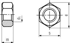 DIN 6915 Specifications 