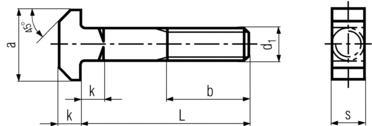 DIN 186 Specifications
