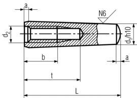 DIN 7978 Specifications 