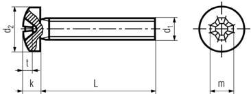 DIN 7985 Specifications 