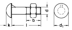 DIN 607 Specifications