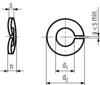 DIN 128 Specifications