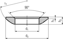 DIN 6319C Specifications 