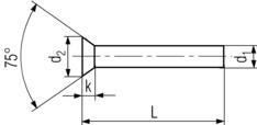 DIN 661 Specifications