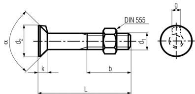 DIN 604 Specifications