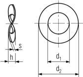DIN 137B Specifications