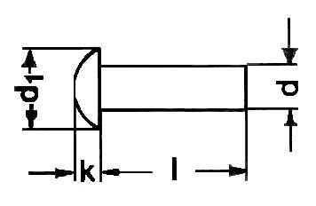 DIN 660 Specifications