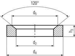 DIN 6319D Specifications 