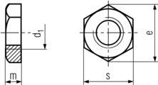 DIN 431 Specifications