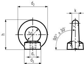 DIN 582 Specifications