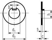DIN 462 Specifications