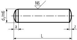 DIN 6325 Specifications 