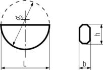 DIN 6888 Specifications 