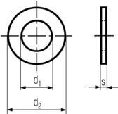 DIN 125 Specifications 