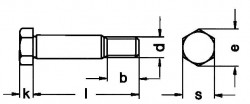 DIN 609 Specifications