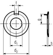 DIN 432 Specifications 