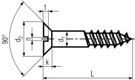 DIN 97 Specifications 