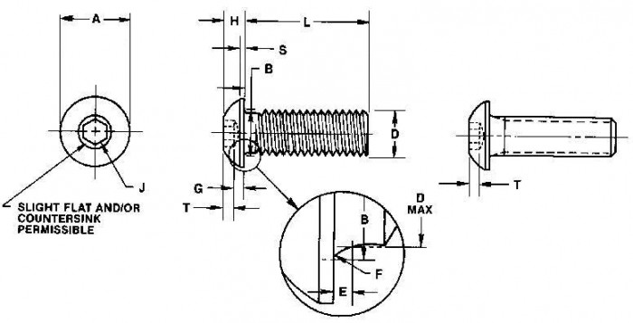 ISO 7380 Specifications