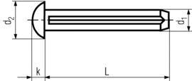 DIN 1476 Specifications 