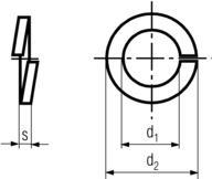 DIN 127 Specifications 