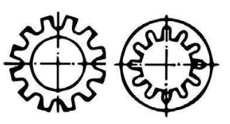 Weights For DIN 6797