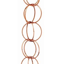 Copper Circles