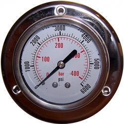 Flange Gauge