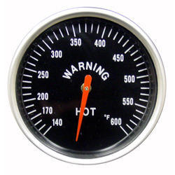 Gas Gauges