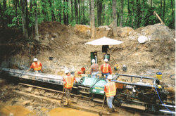 Auger Boring Machine