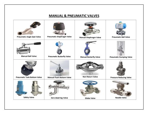 Stainless Steel Industrial Valves