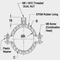 Single Rubber Pipe Clamps