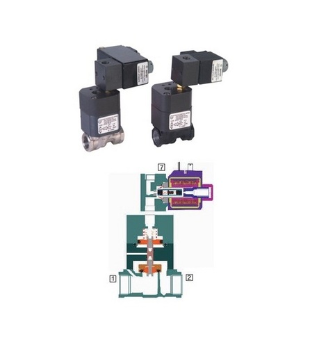 Rotex Isolated Piston External Air Operated Solenoid Valve