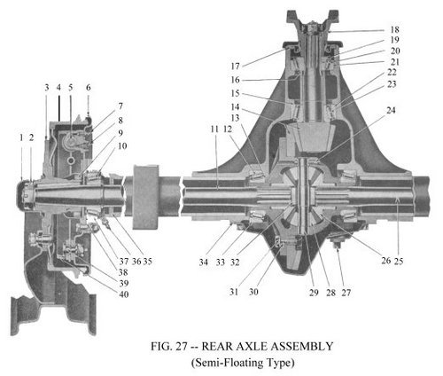 MTS Standard Cylinder Operated Control Valve