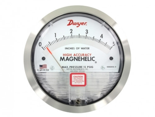 Pharmaceutical Maghnehic Gauges