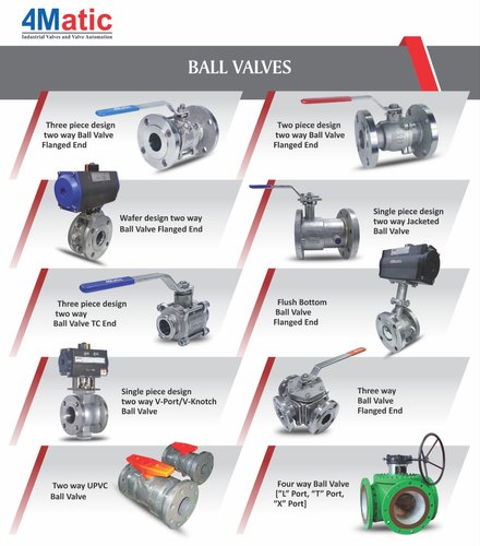 Regular Water Actuators Ball Valves, Size: Std