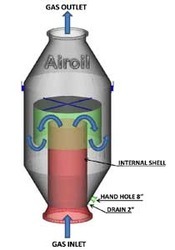 AFS Molecular SealsAFS Molecular Seals