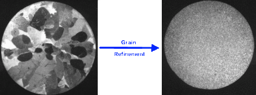 Al Ti B Grain Refiners