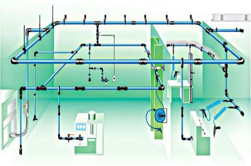 PP, Metal Compressed Air and Gas Pipe Fittings, For Air, Gas, Water, Fluid Lines, Size: 20mm To 200mm