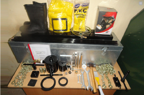 Ammonia Emergency Leakage Control Kit