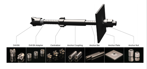 Anchor Bolt Full Threaded SDA Bar R32, R38, Single Piece Length: 3 Meter, Size: 32mm