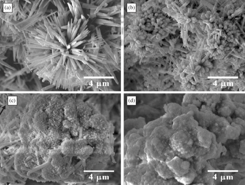 Antimony Nanorods