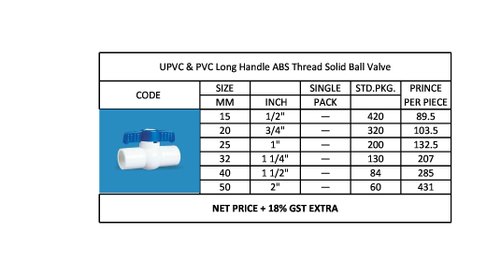 UPVC Solid Ball Valve