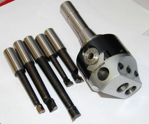 Kennametal Boring Tool Holders