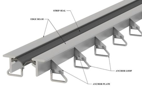 Bridge Expansion Joints