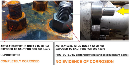 BOLT SHIELD Hexagon Head Bolt Sheild, Size: Inches -1/2 To 4 & Metric - M12 To M100, For Industrial