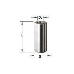 Bushings for Twist Drills