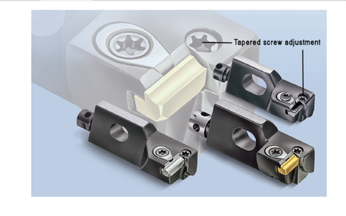 Cartridges Screw Clamp Design