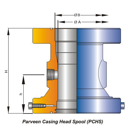 Casing Head Spool